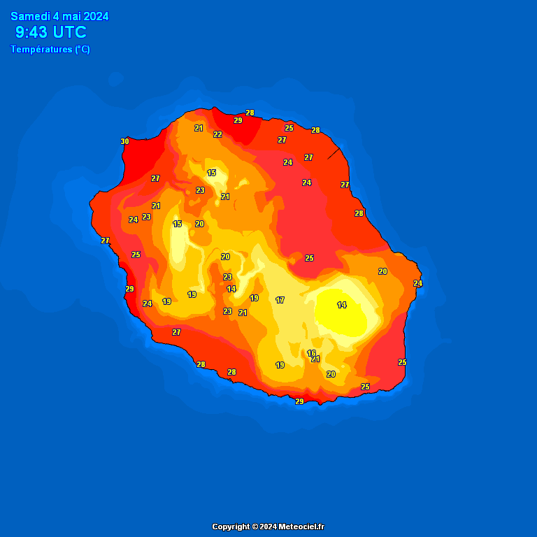 Temperatures