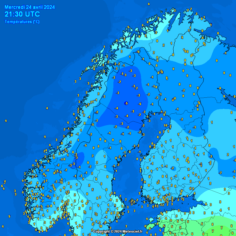 Temperatures