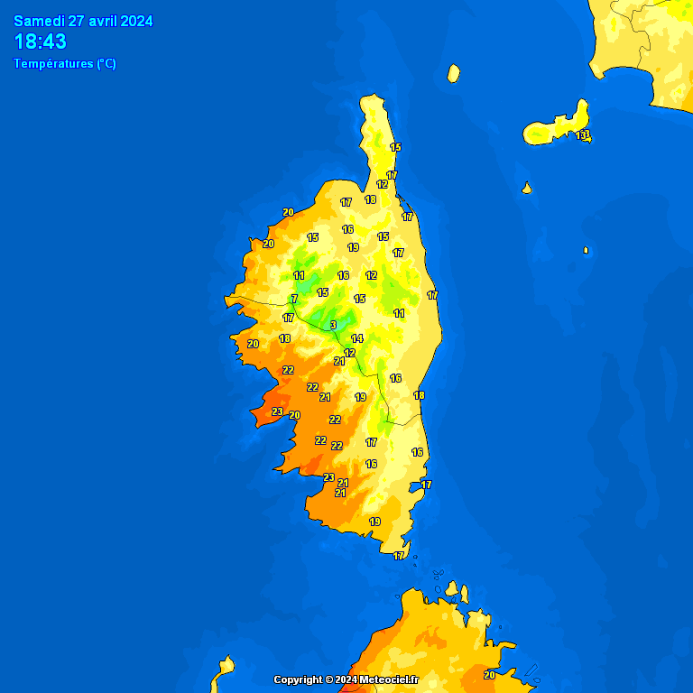 Temperatures