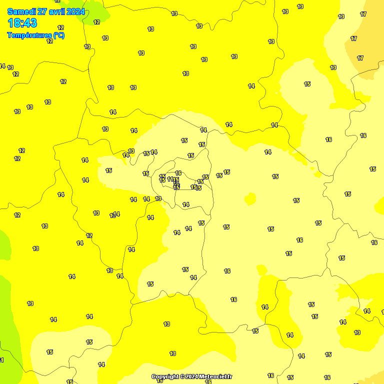 Temperatures