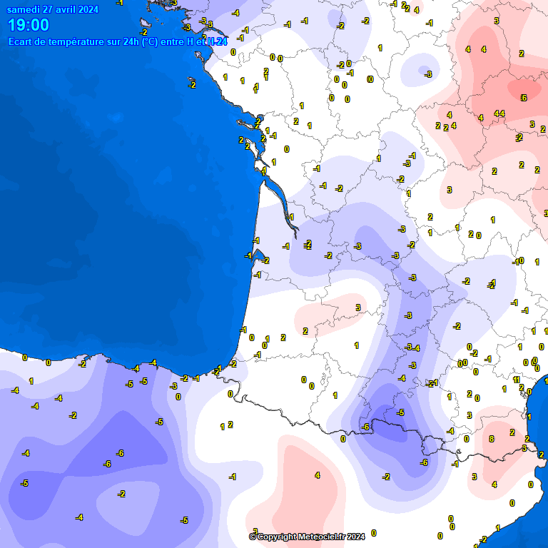 Temperatures