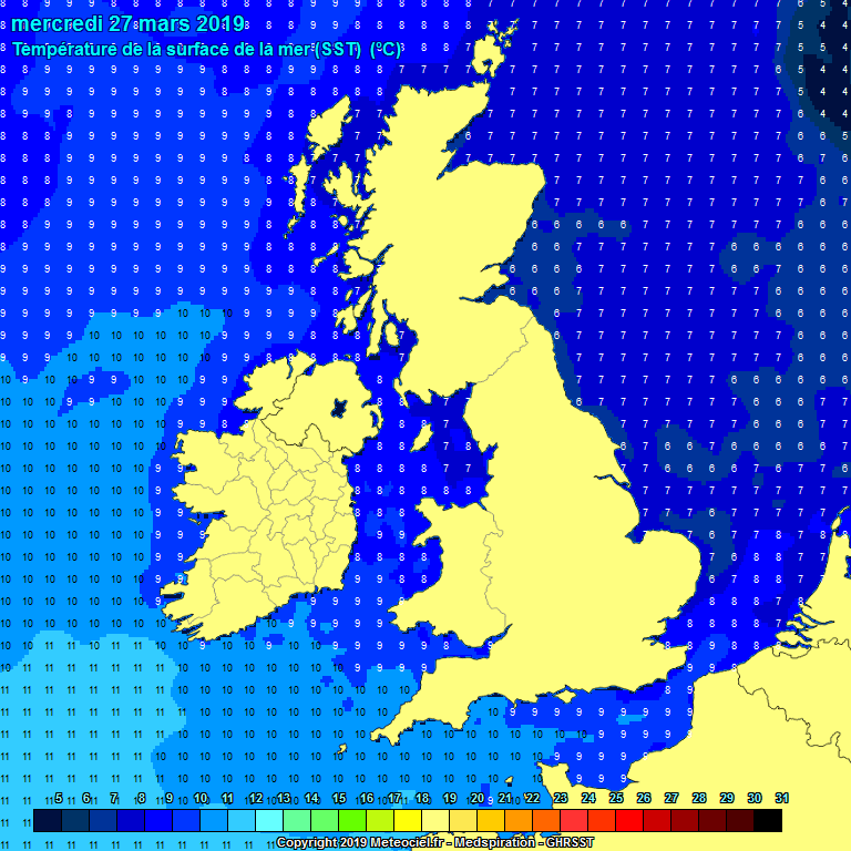 Temprature de la mer  la surface (SST)